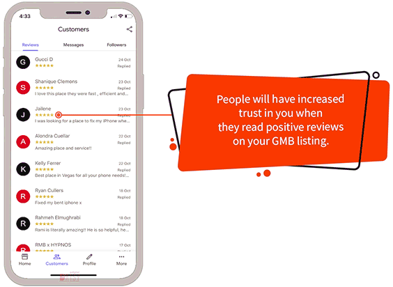 Digital Marketing Service for Astrologers
