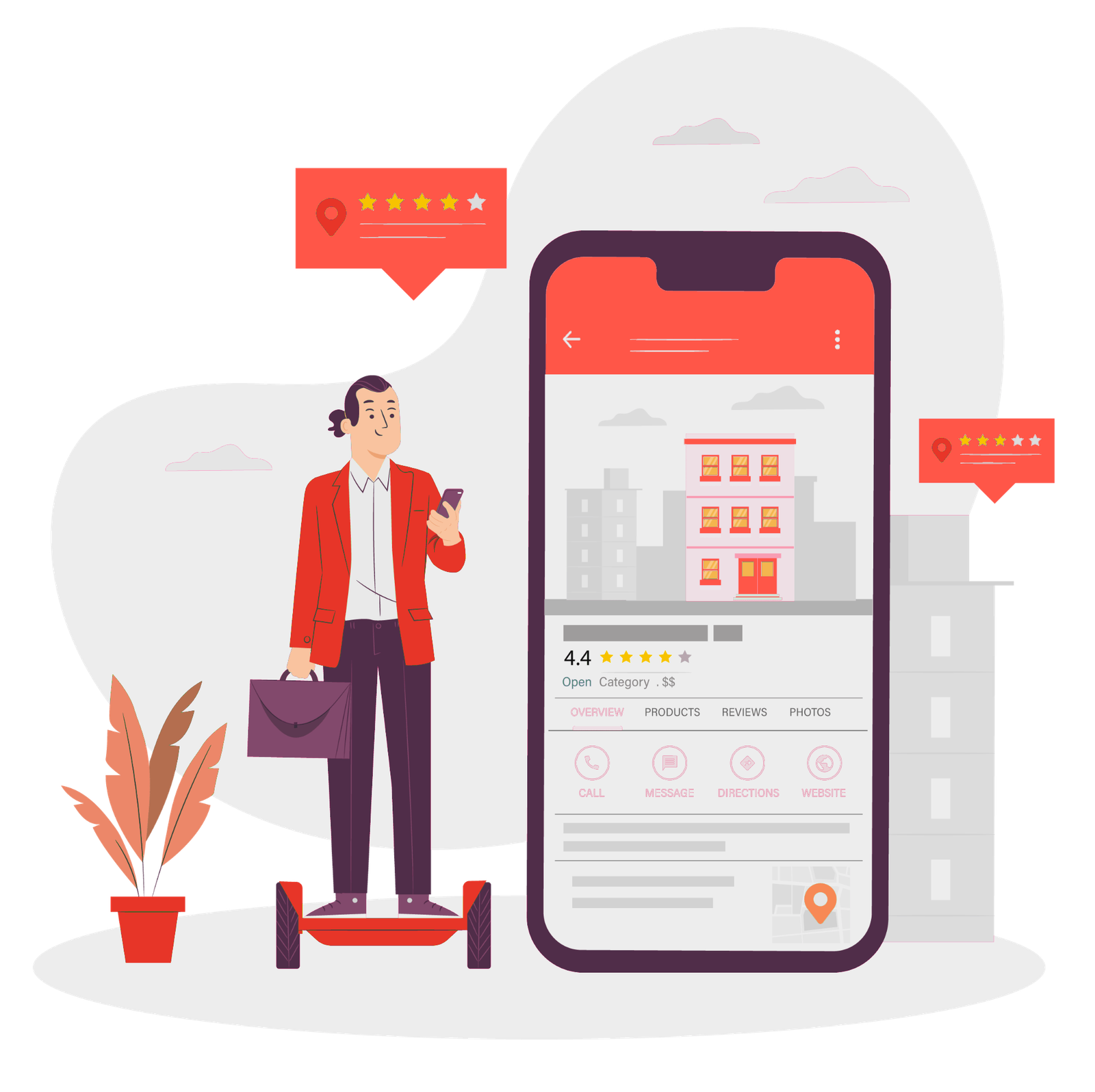 Digital Marketing Service for Astrologers