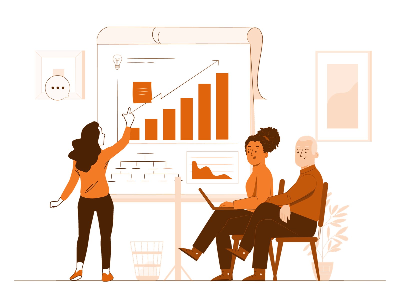 Digital Marketing Services For Astrologers